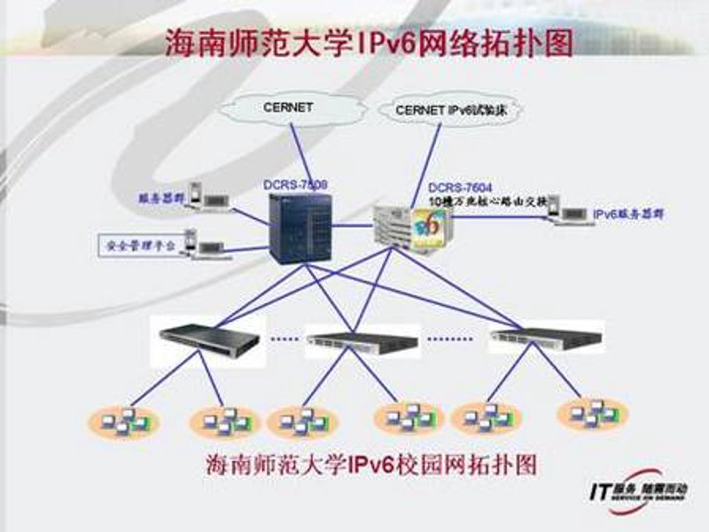 智慧校园解决方案：构建未来教育新生态