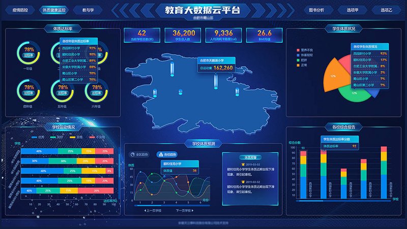科技在小学教育中的革命性影响