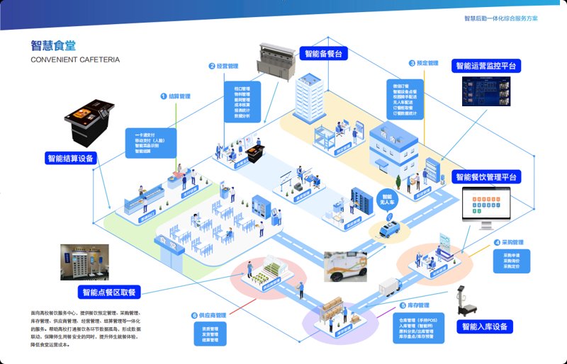 未来之光：科技在小学教育的应用与变革